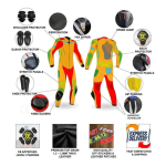 Alpinestars Leather Motorcycle Racing Suit CE Armor MotoGP Top grain Cowhide Mild Leather Suit - Image 3